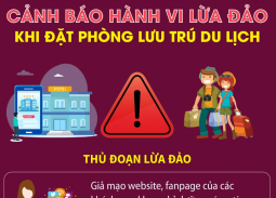 Ninh Bình: Cảnh báo bẫy lừa đảo đặt phòng khách sạn trực tuyến trên mạng xã hội