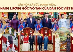 Xây dựng Luật Phát triển công nghiệp văn hoá theo trình tự, thủ tục rút gọn