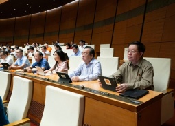 Thiết lập cơ chế để doanh nghiệp tự phòng ngừa rủi ro từ bên trong