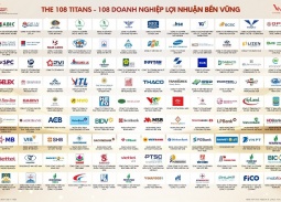 '108 Titans' PROFIT500: Thập kỷ lợi nhuận bền vững của doanh nghiệp Việt