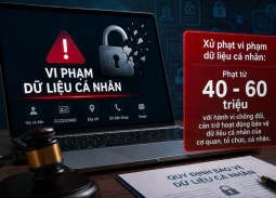 Thu thập dữ liệu làm lộ thông tin nhạy cảm có thể bị phạt đến 60 triệu đồng