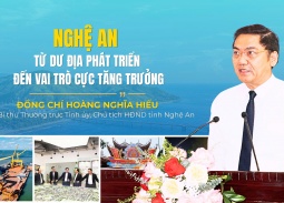 Nghệ An: Từ dư địa phát triển đến vai trò cực tăng trưởng