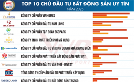 Top 10 Công ty Bất động sản uy tín năm 2025