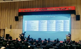 Hải Phòng công bố Chỉ số cải cách hành chính năm 2025