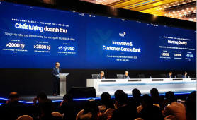 ĐHĐCĐ VIB: Thông qua kế hoạch chia cổ tức gần 19%, kế hoạch tăng trưởng tín dụng 15% và lợi nhuận 11.550 tỷ đồng trong năm 2026