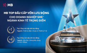MB – Ngân hàng  top đầu Cấp vốn lưu động cho doanh nghiệp SME thuộc ngành kinh tế trọng điểm