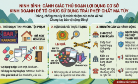 Ninh Bình: Cảnh giác thủ đoạn lợi dụng bar, karaoke, khách sạn để vi phạm pháp luật