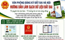 Hà Nội tập trung cao điểm “45 ngày” về hoàn thiện cơ sở dữ liệu quốc gia về đất đai