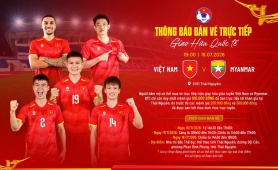 Từ 16/7, Thái Nguyên mở bán vé trận giao hữu Việt Nam - Myanmar