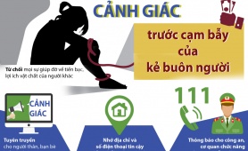 Ninh Bình: Đẩy mạnh tuyên truyền, phòng ngừa tội phạm mua bán người trên không gian mạng