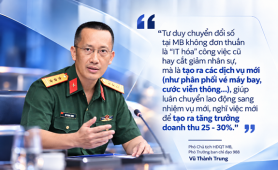 MB đón đoàn kiểm tra chuyên đề cải cách hành chính và chuyển đổi số của Bộ Quốc phòng