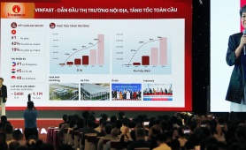 Vingroup ưu đãi thuế đất và cam kết đầu ra cho doanh nghiệp hỗ trợ Việt Nam