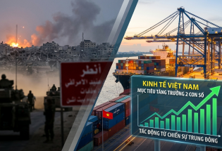 Bản lĩnh 'gió ngược': Chiến sự Trung Đông và mục tiêu tăng trưởng hai con số