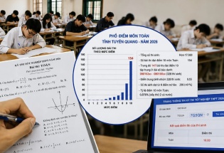 Công an Tuyên Quang vào cuộc xác minh vụ điểm thi Toán có gần 150 điểm 10