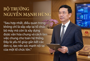 Bộ KH-CN: Chuyển từ cơ quan quản lý hành chính sang “kiến tạo phát triển”