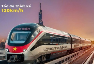 TP.HCM khởi công 10 dự án lớn, tổng mức đầu tư hơn 381.000 tỉ đồng