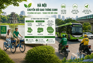 Doanh nghiệp đồng hành cùng thành phố Hà Nội trong chuyển đổi giao thông xanh