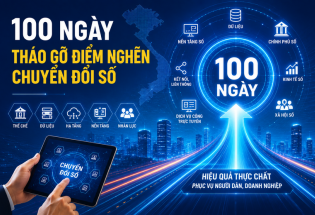 100 ngày cao điểm tháo gỡ điểm nghẽn chuyển đổi số: Tạo chuyển biến thực chất, đưa Nghị quyết 57 vào cuộc sống
