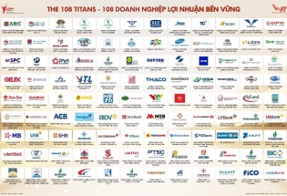 '108 Titans' PROFIT500: Thập kỷ lợi nhuận bền vững của doanh nghiệp Việt