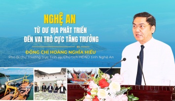 Nghệ An: Từ dư địa phát triển đến vai trò cực tăng trưởng