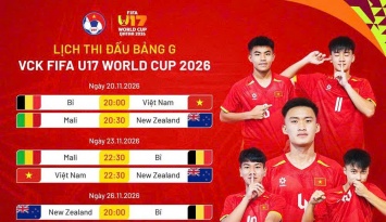U17 Việt Nam hướng tới World Cup 2026: Thử thách lớn từ Bỉ, Mali và New Zealand