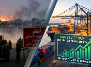 Bản lĩnh 'gió ngược': Chiến sự Trung Đông và mục tiêu tăng trưởng hai con số