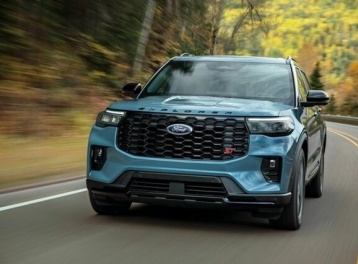 Bảng giá ô tô Ford mới nhất tháng 11/2025