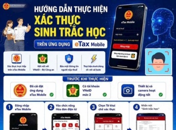  Đối tượng nào phải xác thực sinh trắc học trên phần mềm eTax Mobile?
