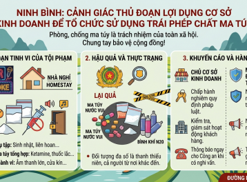 Ninh Bình: Cảnh giác thủ đoạn lợi dụng bar, karaoke, khách sạn để vi phạm pháp luật