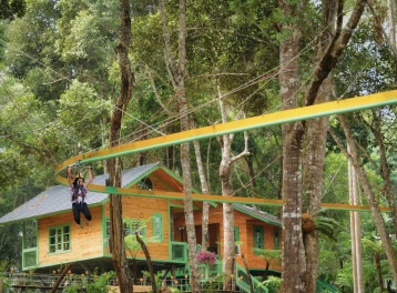 Măng Đen Treehouse được đề cử ‘Làng du lịch tốt nhất thế giới’