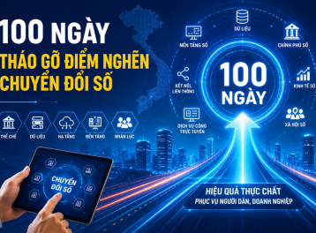 100 ngày cao điểm tháo gỡ điểm nghẽn chuyển đổi số: Tạo chuyển biến thực chất, đưa Nghị quyết 57 vào cuộc sống