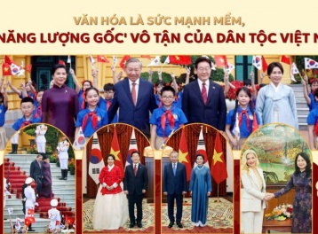 Xây dựng Luật Phát triển công nghiệp văn hoá theo trình tự, thủ tục rút gọn