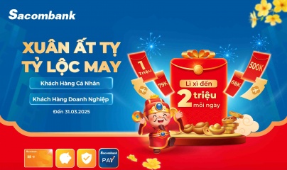 Đón Xuân 2025, Sacombank trao ‘tỷ lộc may’ tri ân khách hàng