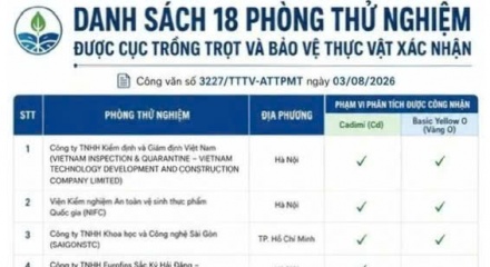 Việt Nam có thêm 18 phòng thử nghiệm nông sản xuất sang Trung Quốc