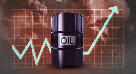 Giá xăng dầu hôm nay 3/3: Tăng vọt, thị trường trong nước 'đứng ngồi không yên'