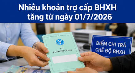 Những khoản trợ cấp BHXH tăng từ ngày 1/7/2026
