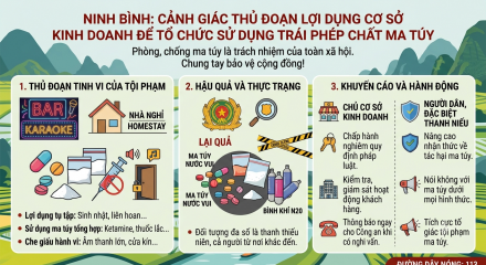 Ninh Bình: Cảnh giác thủ đoạn lợi dụng bar, karaoke, khách sạn để vi phạm pháp luật
