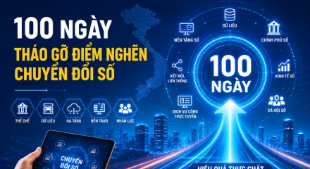 100 ngày cao điểm tháo gỡ điểm nghẽn chuyển đổi số: Tạo chuyển biến thực chất, đưa Nghị quyết 57 vào cuộc sống