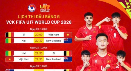 U17 Việt Nam hướng tới World Cup 2026: Thử thách lớn từ Bỉ, Mali và New Zealand