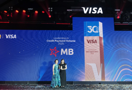 MB nhận 4 giải thưởng danh giá từ Visa