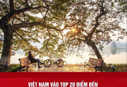 Việt Nam lọt top 20 điểm đến mùa đông lý tưởng nhất thế giới