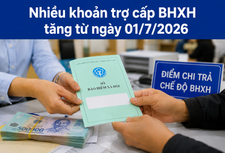 Những khoản trợ cấp BHXH tăng từ ngày 1/7/2026