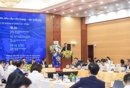 Nâng hạng chứng khoán là đòn bẩy, trung tâm tài chính là cửa ngõ đón tỷ USD