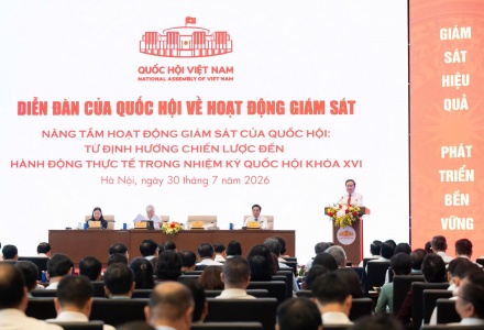 Kiến nghị giám sát tối cao việc thực hiện Nghị quyết số 57