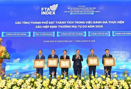 FTA Index 2025: 'Thước đo' hiệu quả thực thi Hiệp định thương mại tự do tại 34 địa phương