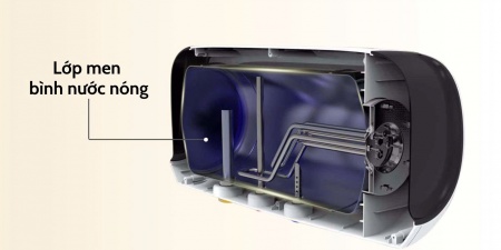 So sánh men ướt và men khô: Lời giải cho độ bền lõi bình nước nóng