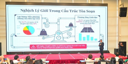 Khai phá “mỏ vàng” dữ liệu và bài toán kinh tế báo chí trong kỷ nguyên số