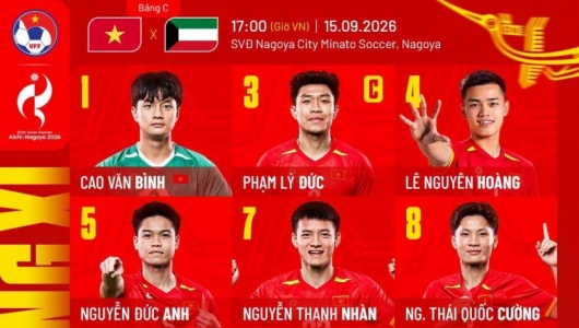 U23 Việt Nam chia điểm với U23 Kuwait ngày ra quân Asiad 2026
