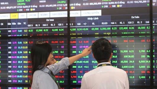 VN-Index tiếp tục tìm điểm cân bằng mới