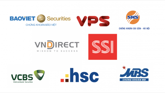 Dòng tiền vẫn âm thầm “săn đón” cơ hội ở một số nhóm cổ phiếu